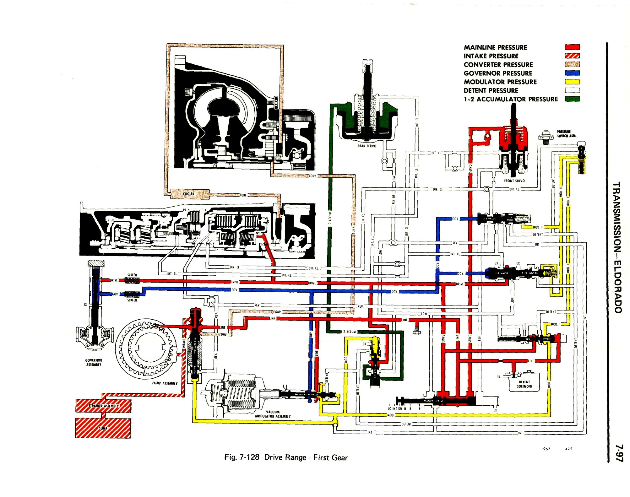DOES CADILLAC MAKE A MANUAL TRANSMISSION visual data 8